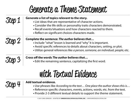 Differentiate Between Themes And Topics