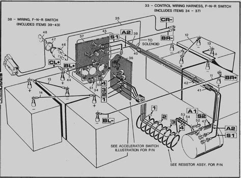 The Ultimate Guide to Understanding a 36 Volt Golf Cart Wiring Schematic
