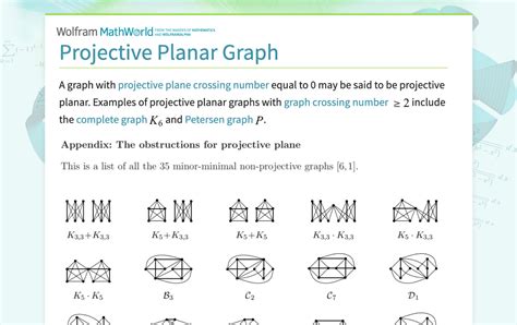 Projective Planar Graph From Wolfram MathWorld