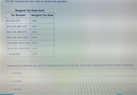 Use The Marginal Tax Rate Chart To Answer The Question Determine The