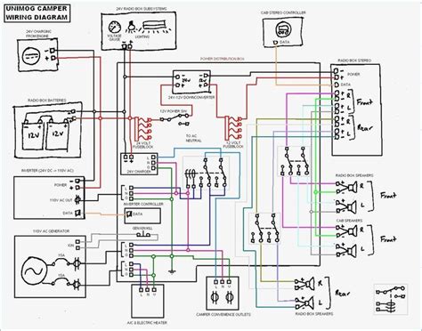 Caravan Wiring Diagrams 12 Volt