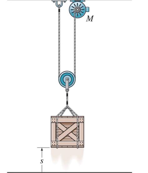 Solved Chapter Reviewa Kg Crate Is Lifted Upward Chegg