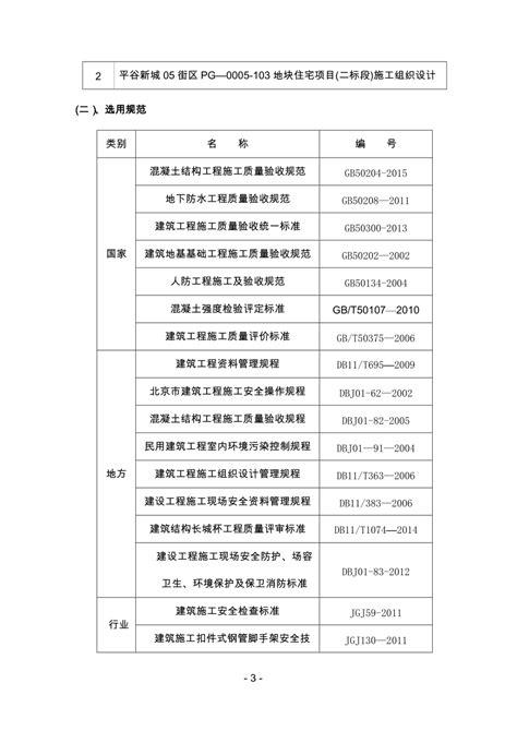 建筑工程质量目标