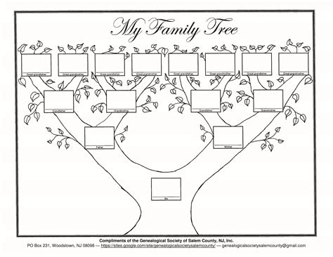 Unlock Your Family History: The Power Of Obits PennLive Image 10