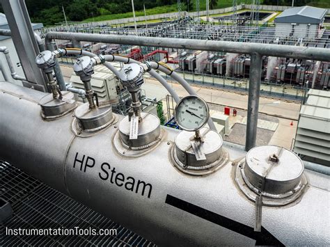 Temperature Sensor Failure - RTD & Thermocouple