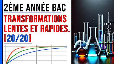 Les Transformations Lentes Et Rapides 2 Bac Exercice 1 5 YouTube