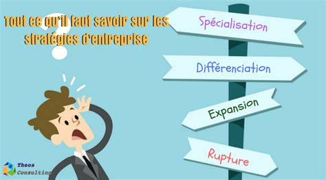 Tout Ce Quil Faut Savoir Sur La Stratégie Dentreprise Theos Consulting