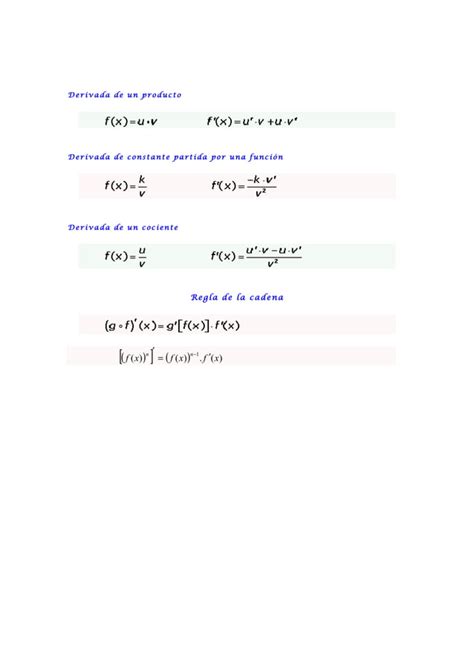 Reglas Básicas De La Derivada Pdf