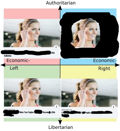 Exercises That Ll Make Your Vagina So Tight It Becomes A Dick Guillotine R PoliticalCompassMemes