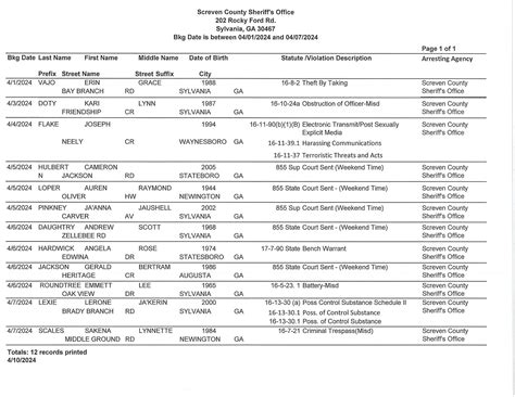 Hernando County Sheriff’s Office: Recent Arrest and Booking Reports
