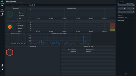 Free Linux Server Monitoring Tools Services