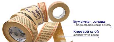 Антикражная лента