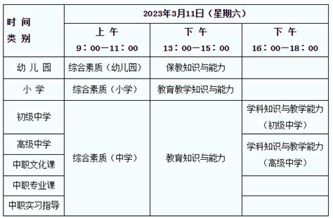 陕西教资笔试报名时间2023年上半年 吉格考试网