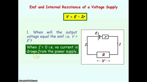 Electricity Emf Internal Resistance Youtube