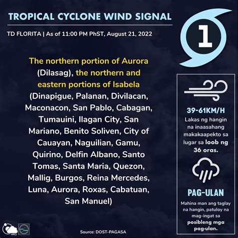 Earth Shaker PH On Twitter TROPICAL CYCLONE WIND SIGNALS 11 PM