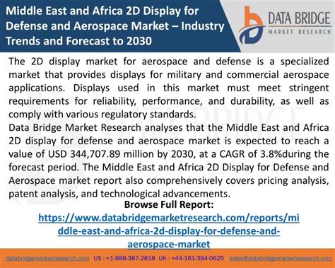 Ppt Middle East And Africa D Display For Defense And Aerospace