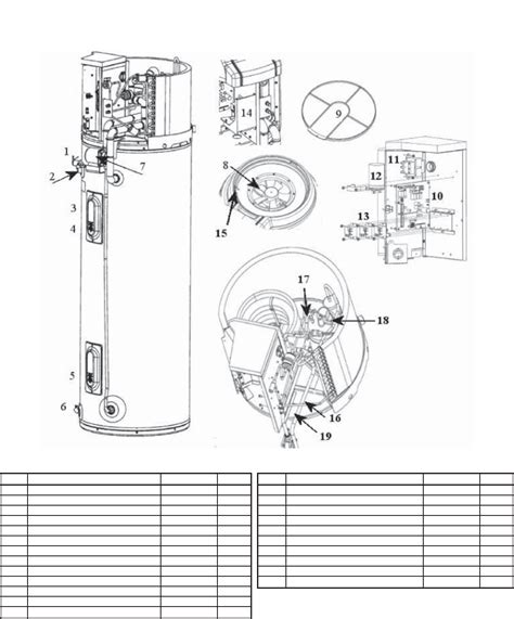 Rheem Tankless Water Heater Parts Diagram At Thomas Reiser Blog