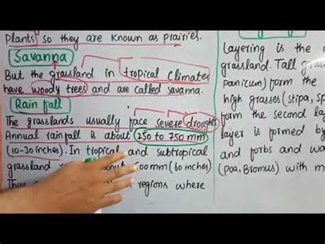 Fsc Biology Ch Some Major Ecosystems Lec The Grass Land