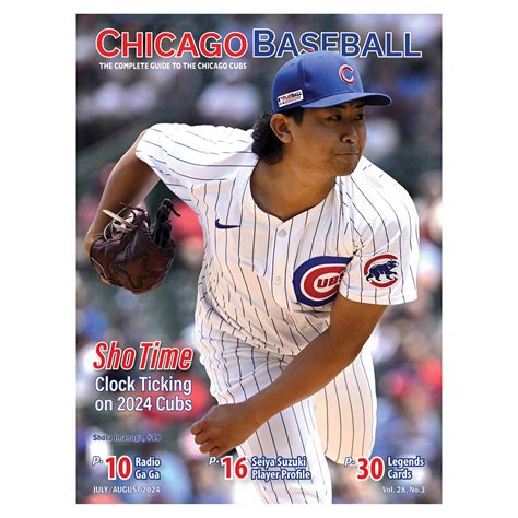 Chicago Cubs Souvenirs and Novelties | Wrigleyville Sports