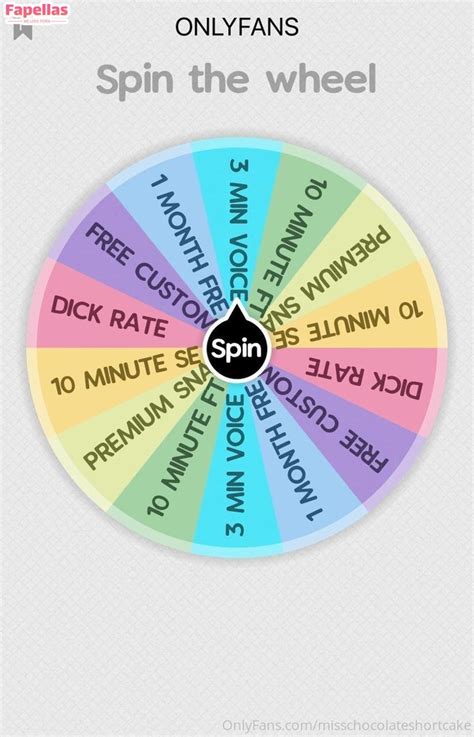 Miss Fatcakes Aka Misschocolateshortcake Nude Leaks OnlyFans Fapellas