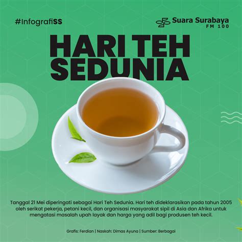 Hari Teh Sedunia