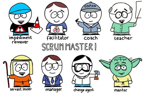 O Que é Um Scrum Master - 9