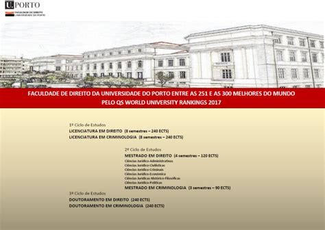 Ranking De Faculdades De Direito - 7