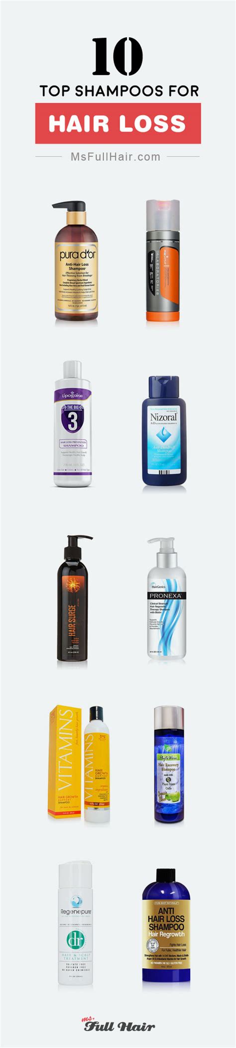 10 Best Hair Loss Shampoos For Thinning Hair Plus 2 Important Tips