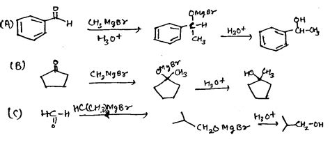 Using appropriate Grignard reagent, suggest synthesis of following ...