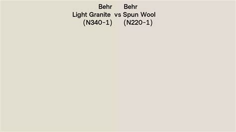 Behr Light Granite Vs Spun Wool Side By Side Comparison