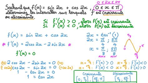 Vidéo Question Déterminer Les Intervalles Où Une Fonction Composée