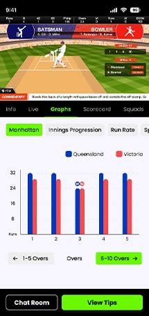 Cricket score app download |Expert Cricket Analysis