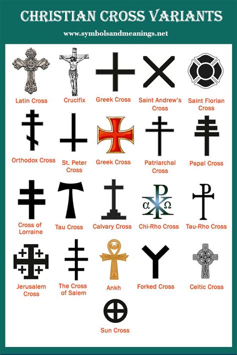 Different Types Of Crosses And Their Meanings - Christian Cross ...