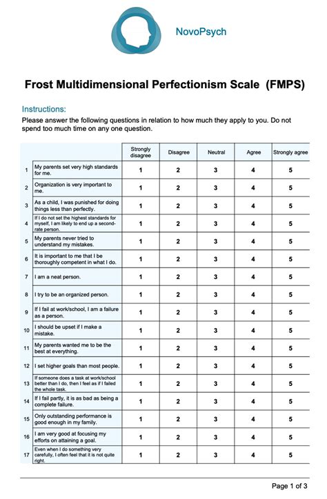 Multidimensional Perfectionism Scale Worksheets Library