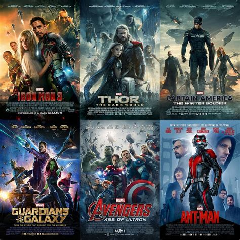 CARirang Auto Dictionary: All Marvel Avengers Movies In Order