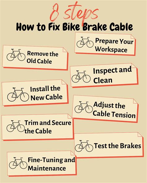 Brake Cable Blues Learn How To Fix Bike Brake Cables In Minutes