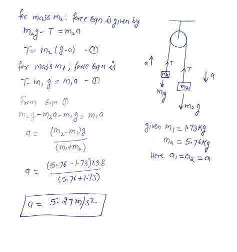 Solved An Atwood S Machine See The Figure Below Consists Of Two