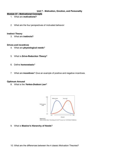 Unit 7 Motivation Emotion Stress And Personality Unit 7