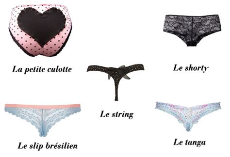 Typologie De La Lingerie Savez Vous Ce Que Vous Portez Elle Be
