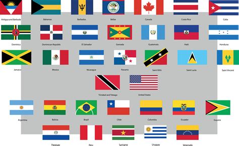 Ilustración Vectorial De Conjunto De Banderas De Diferentes Países