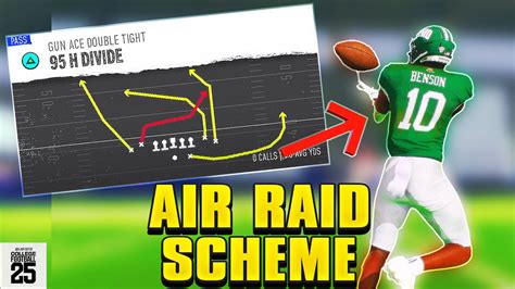 Best Air Raid Playbook NCAA 25: Unlocking The Secrets Of High-Octane Offense