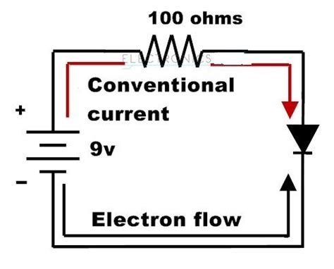 Current Flow In A Dc Circuit