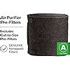 Honeywell Filter A Hrf Ap Universal Carbon Air Purifier Replacement