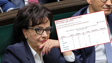 Tak głosowano w sprawie Witek Poparło ją nie tylko PiS Wiadomości