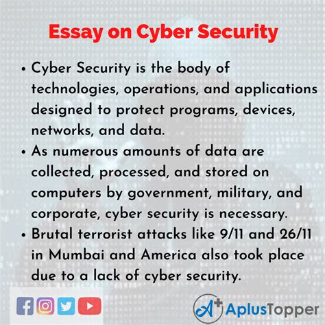 Essay On Cyber Security Cyber Security Essay For Students And