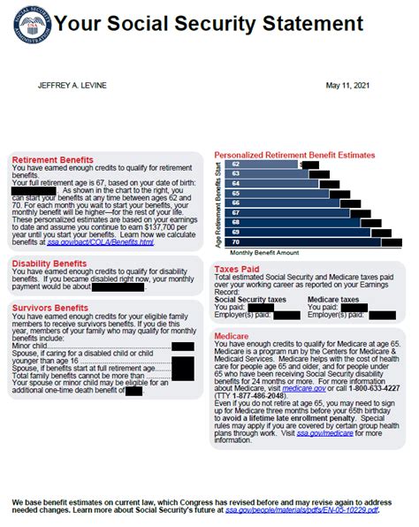 Ask The Hammer What’s Up With The New Social Security Statement Retirement Daily On