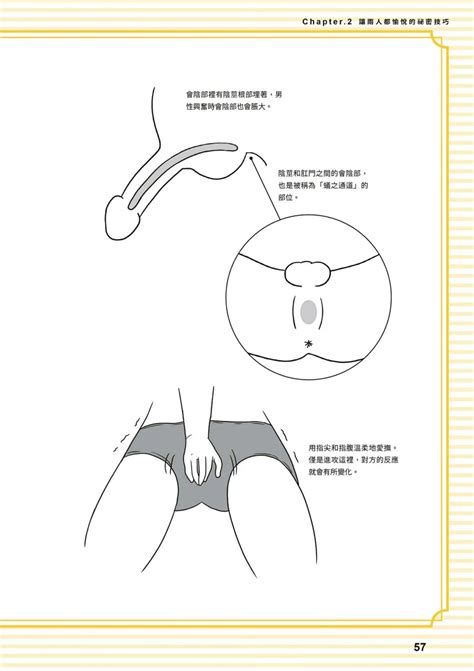 給想體驗究極性愛的妳给女孩的榨精法则官繁中版 Page 57 nhentai hentai doujinshi and manga