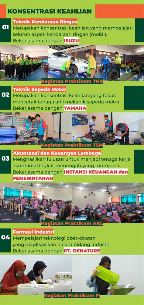 Kompetensi Keahlian Smk Al Muallim Kesugihan Cilacap