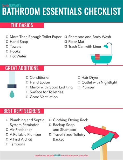 Airbnb Bathroom Essentials Supplies Checklist For Hosts Artofit