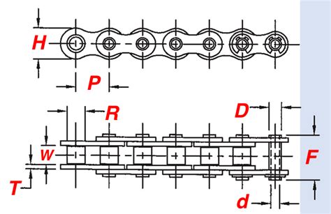 50 Roller Chain 50 Chain Usa Roller Chain